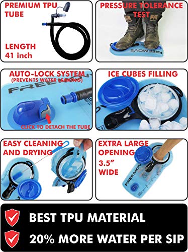 FREEMOVE Hydration Bladder 2L / 3L Water Bladder for Hiking Backpack >Blue or Green< Leak Proof Hydration Pack, Tasteless & BPA Free, TPU Water Reservoir, Quick Release Insulated Tube & Shutoff Valve