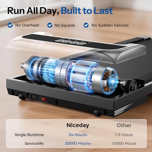 Niceday Walking Pad Treadmill with 10% Auto Incline, 400lbs Weight Capacity, Under Desk Treadmill for Home Office, 3HP Brushless Ultra-Quiet