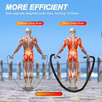 Jump Rope,Weighted Jump Rope for Men Women,2.5lb 4lb 4.7lb Adult Jumpropes for Fitness, Heavy Skipping Rope for Exercise, Jumping Rope for Improve Strength, Weight Loss, Boxing Training,Total Body Workout Equipment - style: 2.5lb-Black