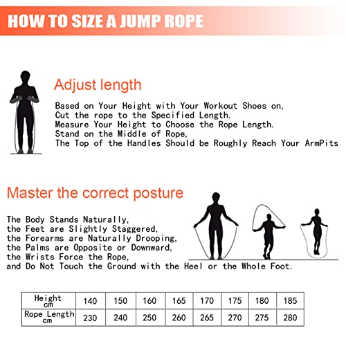 Redify Adjustable Jump Rope,Jump Ropes for Fitness for Men Women - color: Green