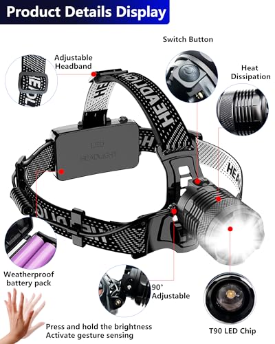 Headlamp Rechargeable, 100,000LM Super Bright LED Head Lamp Light