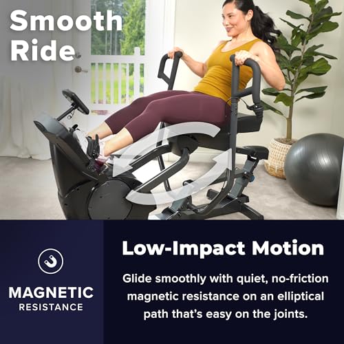 Teeter Power10 Rower with 2-Way Magnetic Resistance Elliptical Motion - Indoor Rowing Machine w/HRM Connectivity, Teeter Move App - Free Classes & Coaching - style: Power10