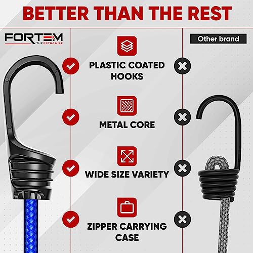 FORTEM Bungee Cords with Hooks, 32pk 10" 18" 24" 32" 40 Bungees & Tarp Ties - size: Pack of 32 Standard (10", 18", 24", 32", 40")