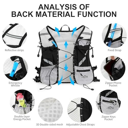 IX INOXTO Running Vest Hydration Backpack, Lightweight Running Backpack Hydration Pack with 1.6L Water Bladder Daypack for Trail Running Hiking Cycling Race Marathon for Women Men - color: Gray