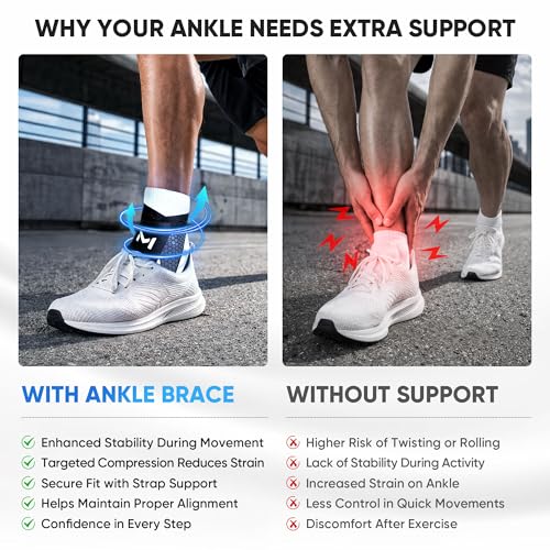 2 Pack Ankle Brace Compression Support for Men Women - color: Purple