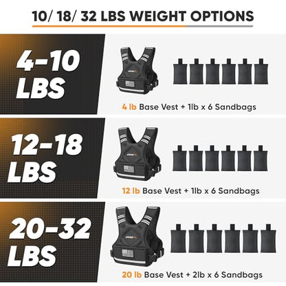 APEXUP Adjustable Weighted Vest, 4-10lb/12-18lb/20-32lb Vest with 6 Ironsand Weights and Large Pocket, Weight Vest for Men Women Strength Training, Running, Walking - color: Black, size: 4-10lbs