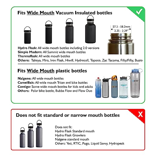 Paravalve High Performance Straw Lid for wide mouth water bottles, Leak-Proof, Insulated, Soft Touch Shaka Handle, BPA Free - color: Black - Shaka