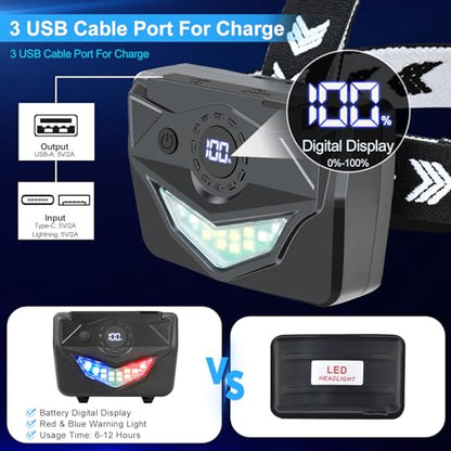 LED Headlamp Flashlight，Rechargeable Head Lamp 3000 Lumens Ultra Bright.
