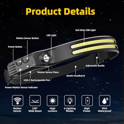 Beccason 2PCS Headlamp Flashlight, 230° Head Lamps LED Rechargeable Camping