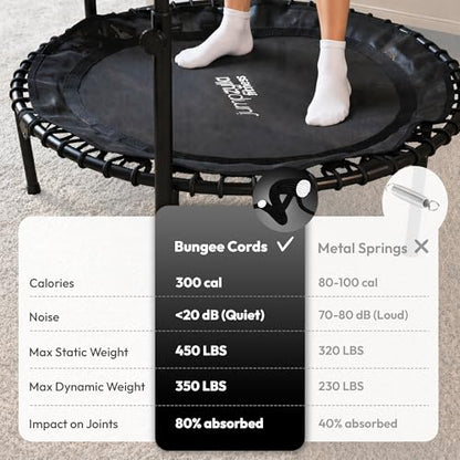 JUMPZYLLA Mini Rebounder Trampoline for Adults, Fitness Trampoline with Bar - color: Black, size: 40"