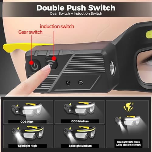 Adjustable Headlamp Glasses With Motion Sensor Rechargeable Headlight Safety Glasses for Camping - color: Yellow