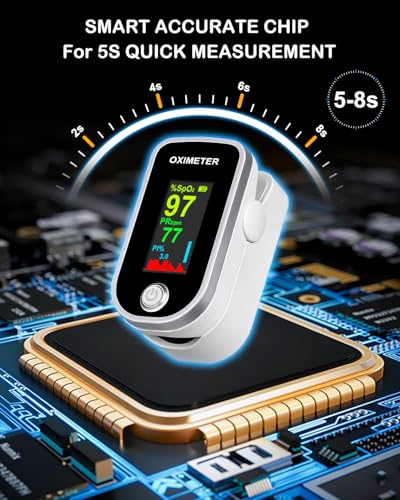 Pulse Oximeter Fingertip - Oxygen Meter Finger Pulse Oximeter - Blood Oxygen Saturation Monitor with Heart Rate and Fast Spo2 Reading, Pulse Ox with TFT Screen, Lanyard (Not include Batteries)