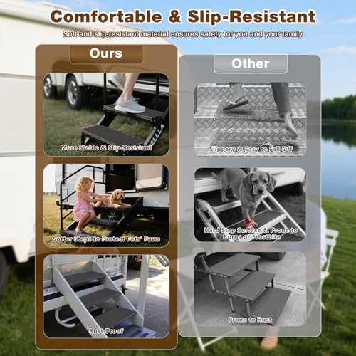 RV Step Covers 4 Pack, 24"x7.5", 6mm Thick High-Density EVA Foam: Self-Adhesive, Non-Slip RV Stair Covers. Trimmable Waterproof for Trailers, Camper, Motorhome. (Charcoal Gray) - color: Charcoal Gray