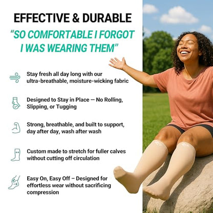 Zeta Wear Plus Size Calf Compression Sleeves for Women and Men, Wide Calf Footless 15-19 mmHg, 2XL-6XL - color: 1 Pair - Blue, size: 2XL