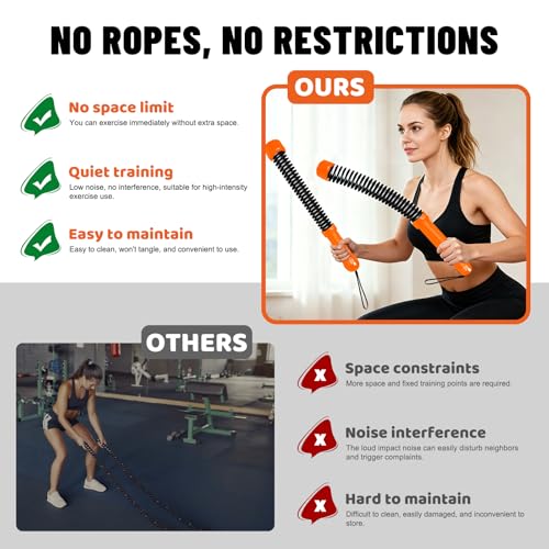 Perantlb Poly Battle Rope with Cloth Sleeve -1.25/1.5/2 Inch Diameter 30' 40' 50' Lengths -Gym Muscle Toning Metabolic Workout Fitness, Battle Ropes for Home Gym - style: Ropeless Orange