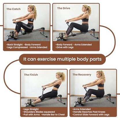 Ann Katy Compact Rowing Machine, Foldable Full Body Home Workout Rower