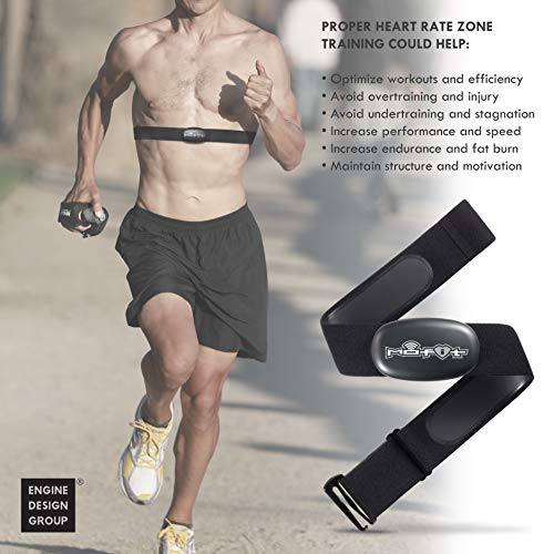 Heart Rate Monitor Chest Strap for Garmin, Apple, Android, Peloton, Zwift, Strava, ANT+ and Most Bluetooth 4.0 Enabled Fitness Devices - color: Blue