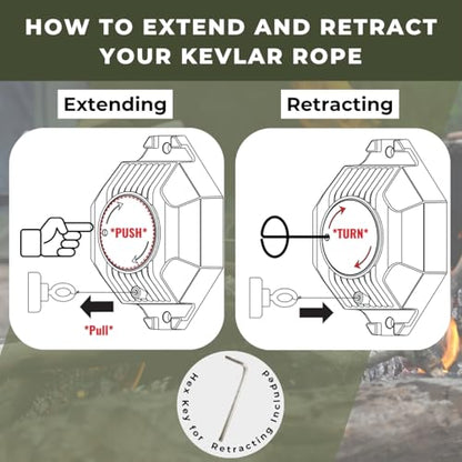 2-Pack Tactiko Rechargeable Safety Perimeter Trip Alarm | 129 dB |USB/Solar - style: 2 Pack
