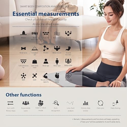 Digital Smart Scale for Body Weight & Fat High Accuracy with App