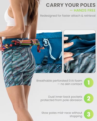 FlipBelt Women's Trail Running Compression Shorts - Digital Blue - S