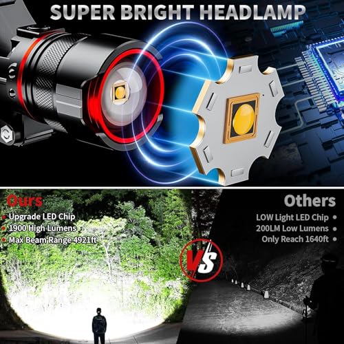 UVER Rechargeable LED Headlamp 125° Wide Angle LED Headlamp Rechargeable, Super Bright 90000LM Head Lamp with 8 Light Modes, IPX7 Waterproof Headlight for Camping Hiking Running Fishing Work