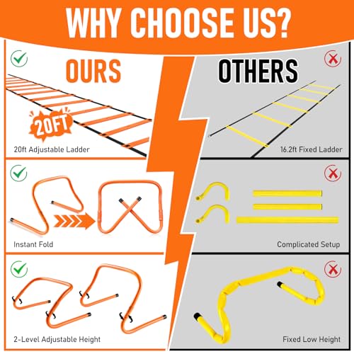 Agility Ladder,Soccer Training Equipment Set,Speed & Agility Training - color: Orange