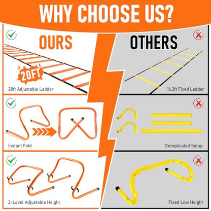 Agility Ladder,Soccer Training Equipment Set,Speed & Agility Training - color: Orange
