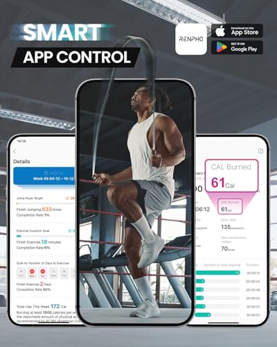 RENPHO Smart Jump Rope with Counter, App Data Tracking, LCD Display - color: Black