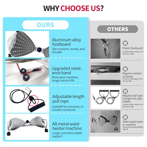 Metal Waist Twister Machine Exercise Fitness Tool