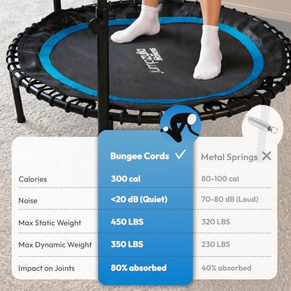 JUMPZYLLA Mini Rebounder Trampoline for Adults, Fitness Trampoline with Bar - color: Blue, size: 40"