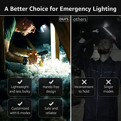 Lepro Headlamp Battery Powered Waterproof LED Headlight 2 Pack - Black - color: Black-2 Pack