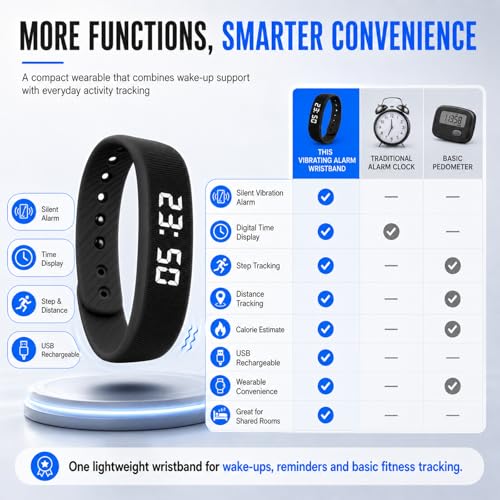 Vibrating Alarm Wristband Clock Smart Watch Bracelets for Mens Digital Heavy Sleepers Fit Wrist Womens Tracker Vibro Vibration Silent Small Distance Teens Shock Despertador Band Alert - color: White