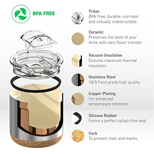 asobu Infinite Stainless Steel Insulated Coffee Mug with Inner Ceramic Coating and Cork Coaster 16 Ounce (White) - color: White, style: INFINITE MUG