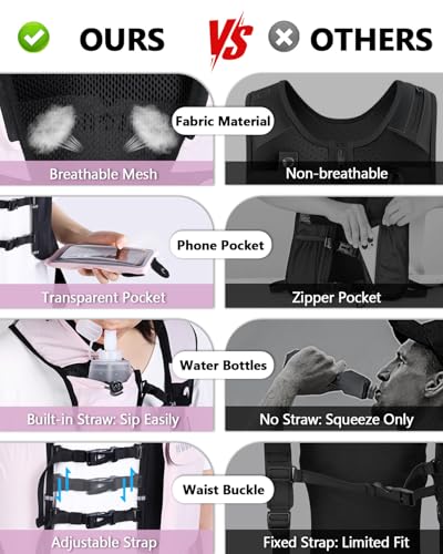 Running Hydration Vest for Women Men,Lightweight Breathable Hydration Pack with 500ml Soft Flask, Adjustable Chest Straps Reflective Backpack for Trail Running Marathon Race Jogging Cycling - color: Pink