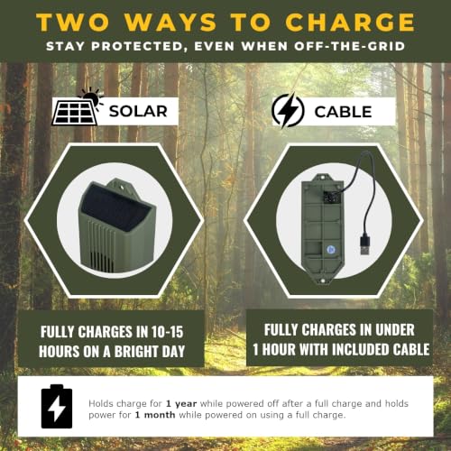 2-Pack Tactiko Rechargeable Safety Perimeter Trip Alarm | 129 dB |USB/Solar - style: 2 Pack