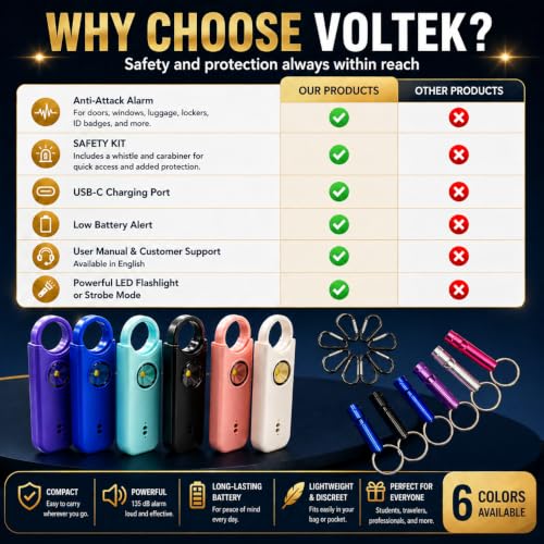 VOLTEK Personal Safety Alarm + Whistle Set for Women - Extra Loud 135 dB, LED Strobe Light, USB-C Rechargeable, Intrusion Mode (Doors, Windows) - Compact & Lightweight - Carabiner Incl. (Azure Blue) - color: Azure