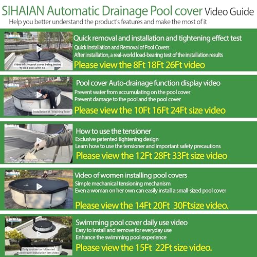SIHAIAN 15 Ft Round Pool Cover, with Automatic Drain Pool Cover, Patented One-Piece Tensioning System Above Ground Pool Cover, Preventing Waterlogging, Yarn-Dyed Oxford Fabric Solar Pool Cover - size: 15Ft(Round)