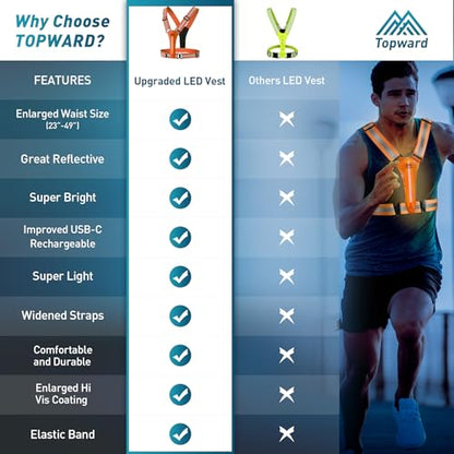 LED Reflective Vest Safety Gear, Light Up Vest for Night Walking Cycling, High Visibility Running Vest with Reflective Strips - color: Orange