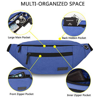 Large Blue Crossbody Fanny Pack for Women Men,Idea Gift for Travel Running - color: Blue