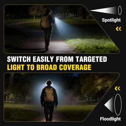 Clip-On Flashlight, Rechargeable Running Light with Rotating Head, 500LM - color: Olive