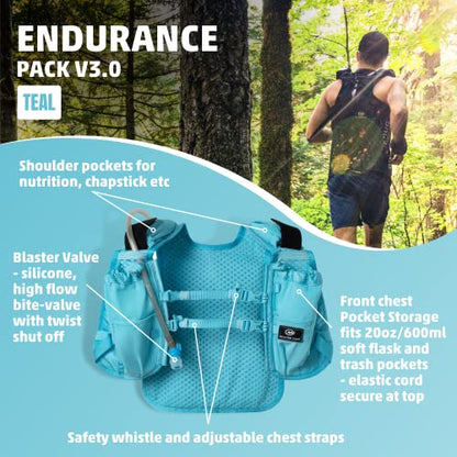 Orange Mud Endurance Pack V3.0 Running Vest – 2L Hydration Backpack for Trail Running, Hiking & Cycling – Lightweight, Breathable Mesh, Gear Pockets, Trekking Pole Loops - color: Teal