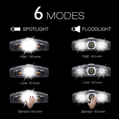 LHOTSE Rechargeable LED Hat Clip Light - color: Grey Yellow