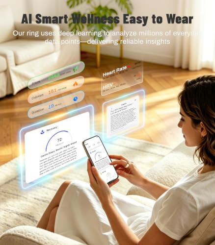 AI Smart Ring for Women Men, Health Ring with AI Health Analysis - color: Rose Gold, size: 14#
