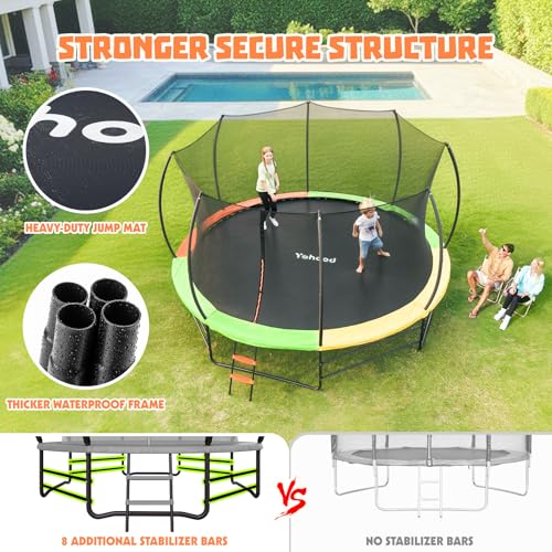 Yohood Trampoline Outdoor 12FT 14FT, Recreational Trampolines with Enclosure Net and Ladder, ASTM Approved for Kids and Adults, with Additional 8 Stabilizer Bars and Anti-Rust Coated Galvanized Frame - size: 12 Feet