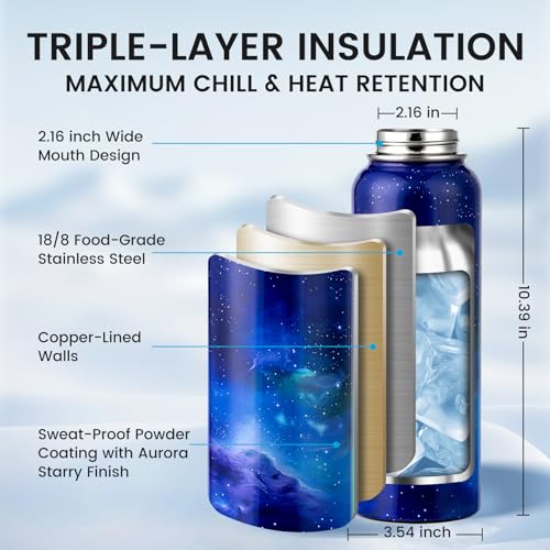 RAYMYLO Insulated Water Bottle 40 oz, Triple Wall Vacuum Stainless Steel - color: Aurora Purple, size: 40 Ounces