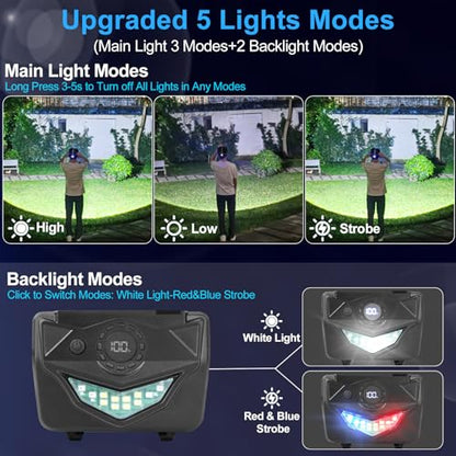 LED Headlamp Flashlight，Rechargeable Head Lamp 3000 Lumens Ultra Bright.