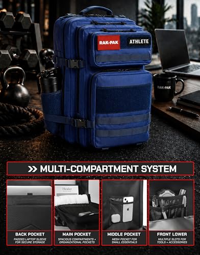 45L Tactical Gym Backpack with 2 Patch Panels, MOLLE System, Dual Bottle Holders & Clamshell Opening (Blue) - color: Blue
