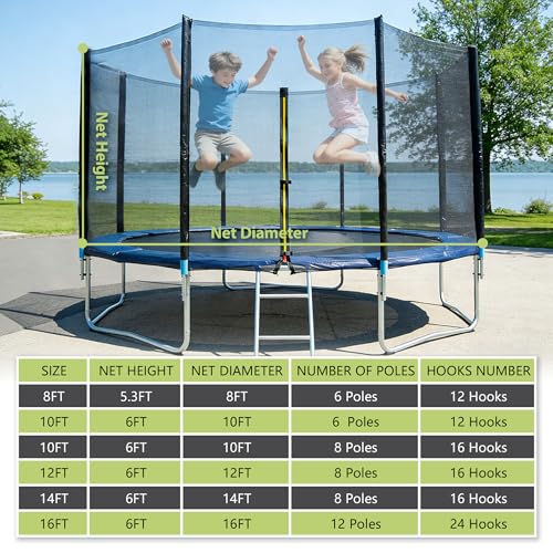 Trampoline Net Replacement 8/10/12/14/16FT Safety Enclosure Nets - size: 16FT 12Poles