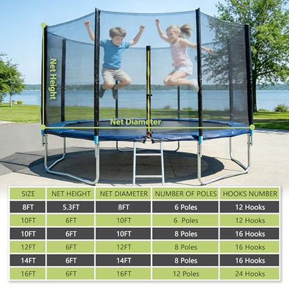 Trampoline Net Replacement 8/10/12/14/16FT Safety Enclosure Nets - size: 16FT 12Poles