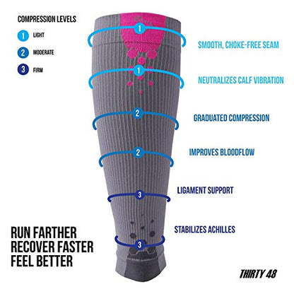 Thirty48 Graduated Calf Compression Sleeves 15-20 OR 20-30 mmHg | Maximize Fast Recovery by Increasing Oxygen to Muscles - color: [2 Pairs] Pink, size: Small